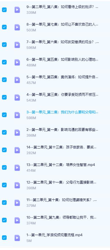 李茜《女性高情商沟通》发现情商，控制情绪