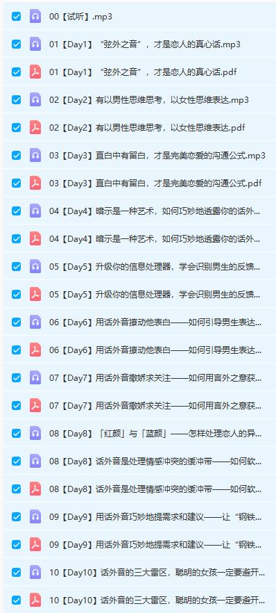 Chic原醉《如何让直男秒秒懂你的话外音（完结）》网盘下载