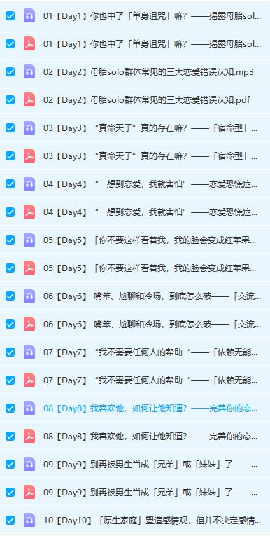 Chic原醉《母胎solo恋爱指挥手册（完结）》网盘下载