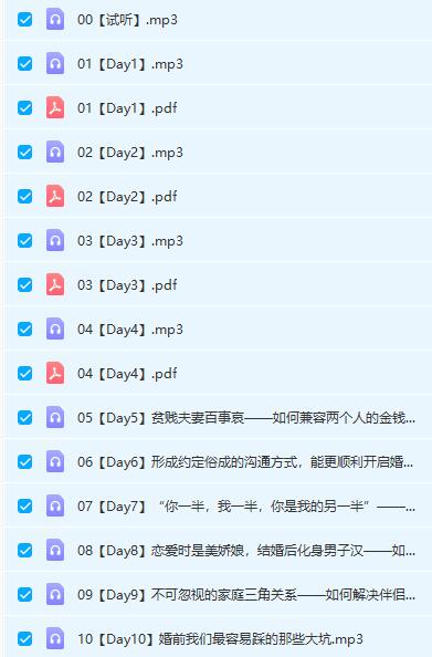 Chic原醉《完美人妻的婚前实操大课（完结）》网盘下载