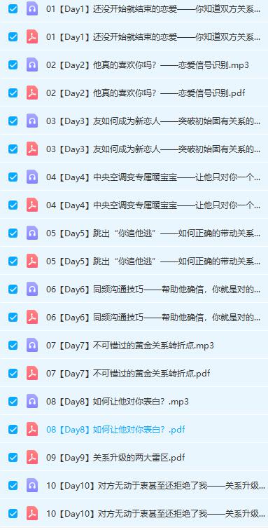 Chic原醉《暧昧关系进阶指南》网盘下载