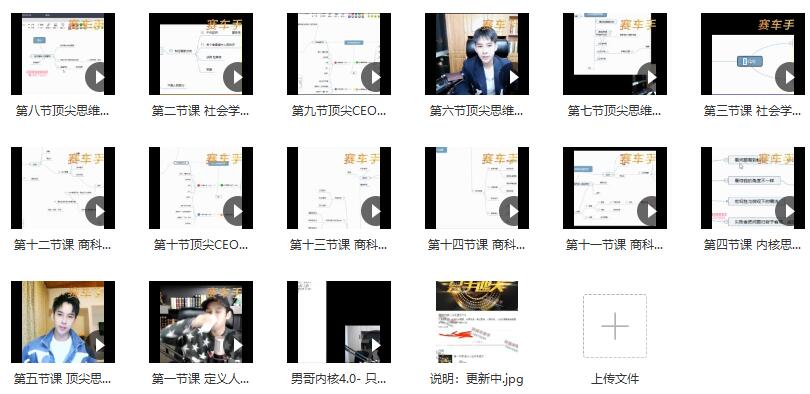 男哥内核《只手遮天1.0》更好地提升自己