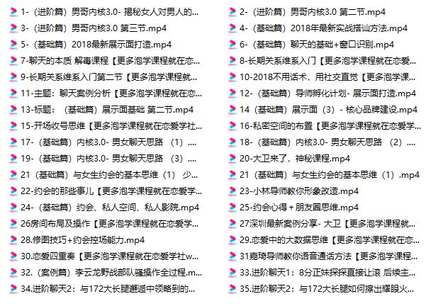 男哥系列《门徒3.0》从小白变身情感大神