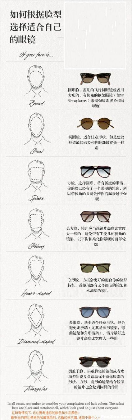 06020842512 知秋《时尚型男养成计划》