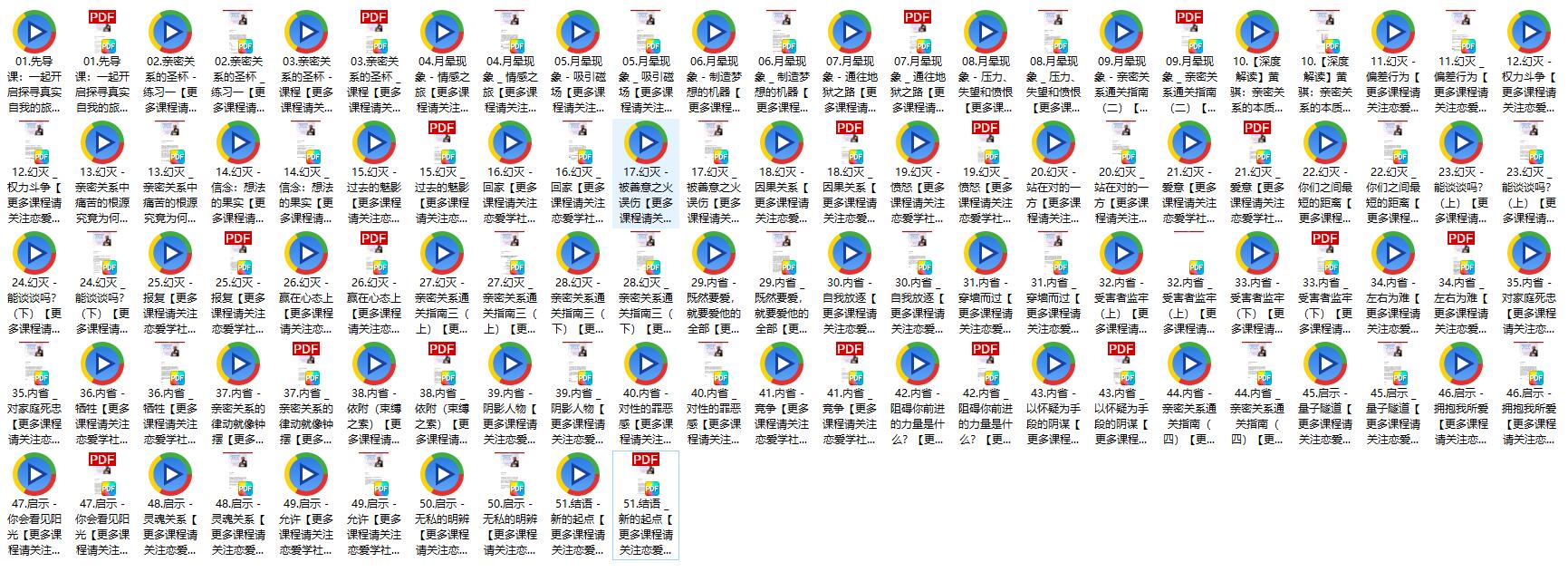 《亲密关系-通往灵魂的桥梁》克里斯多福·孟免费下载