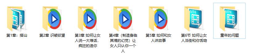 马克kiss3.0搭讪密码-百度网盘下载