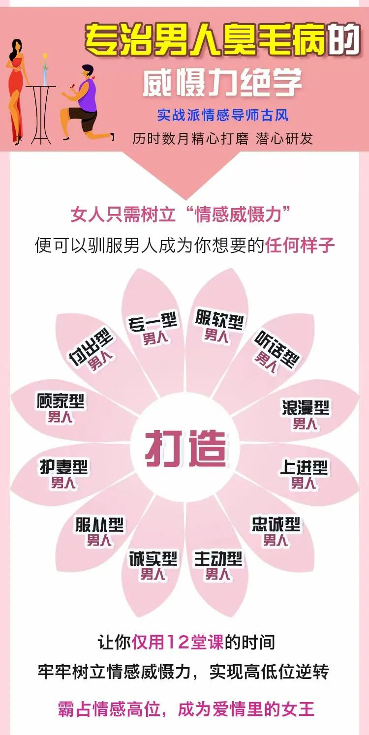 《女人不狠地位不稳,专治男人臭毛病的12大“威慑力绝学”》