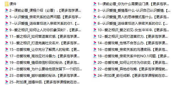 帮你解决情感困惑《亲密关系指南必修》百度云下载