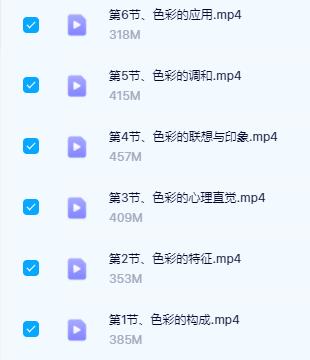 男士形象色彩班VIP课程