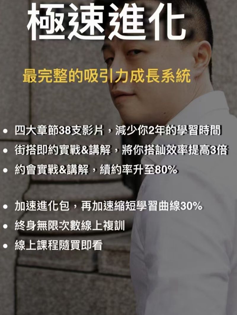 AMG吸引力成长系统《极速进化》百度云分享