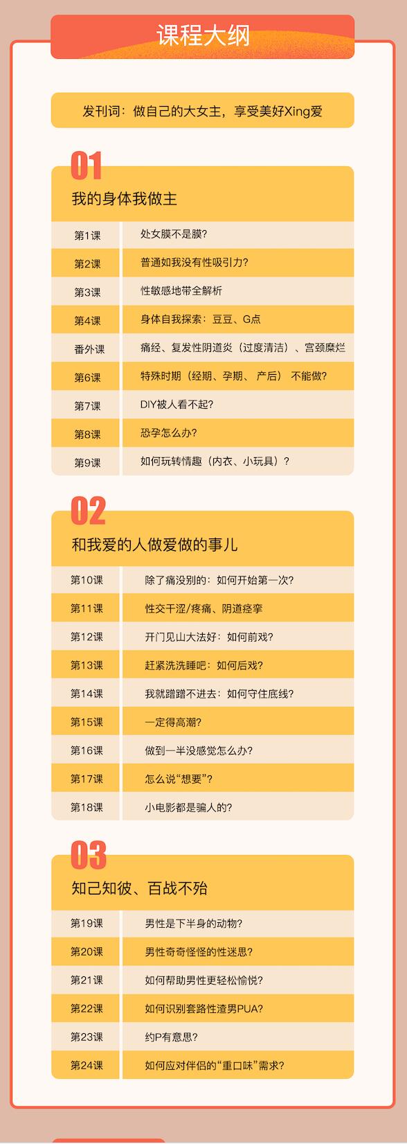 甄宏丽博士《女性必备指南：打破24个根深蒂固的误区》网盘下载