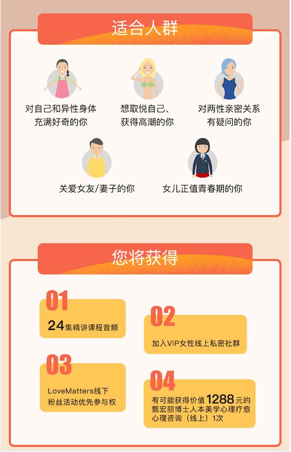 甄宏丽博士《女性必备指南：打破24个根深蒂固的误区》网盘下载