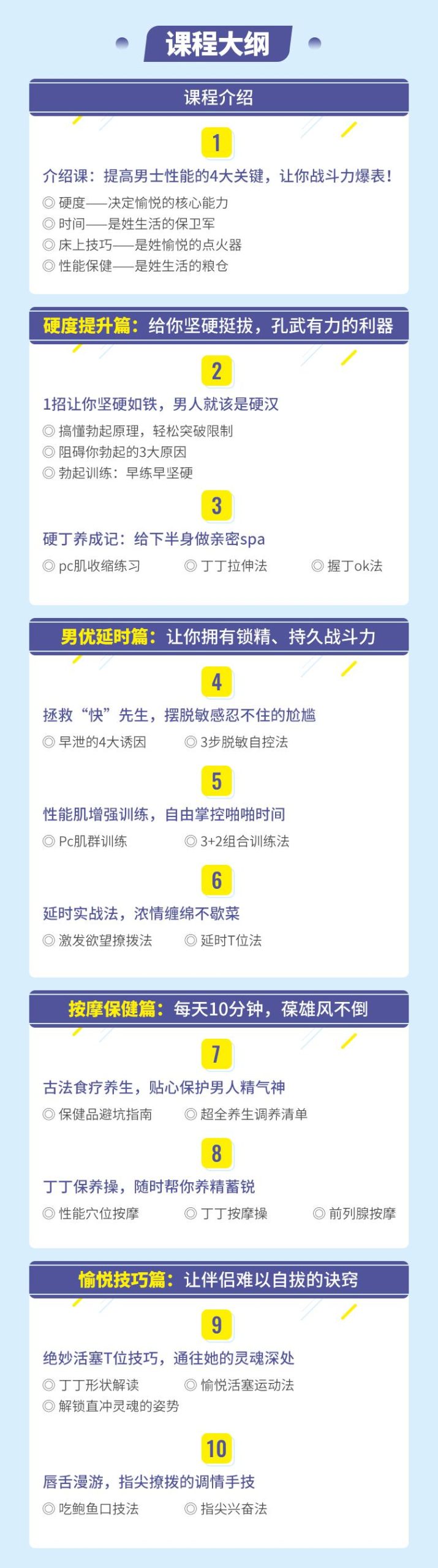 10堂男性性能提升课，给你和谐愉悦的私房体验