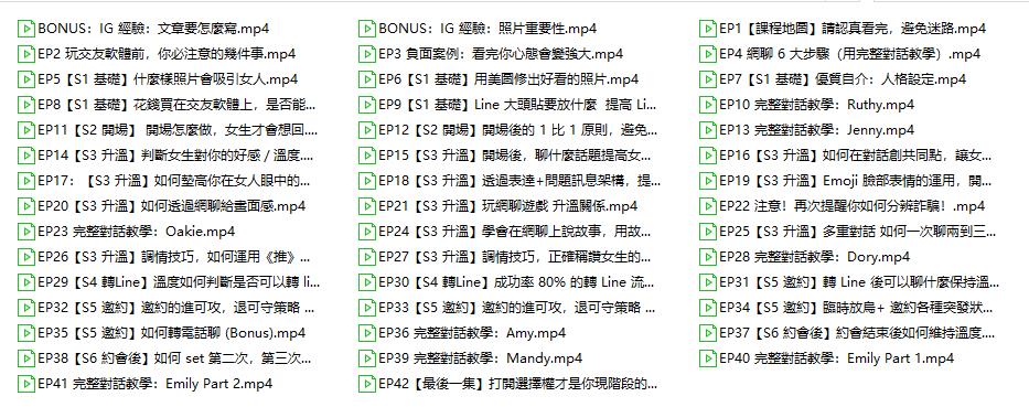 AMG詹大卫狼群-网聊神技课