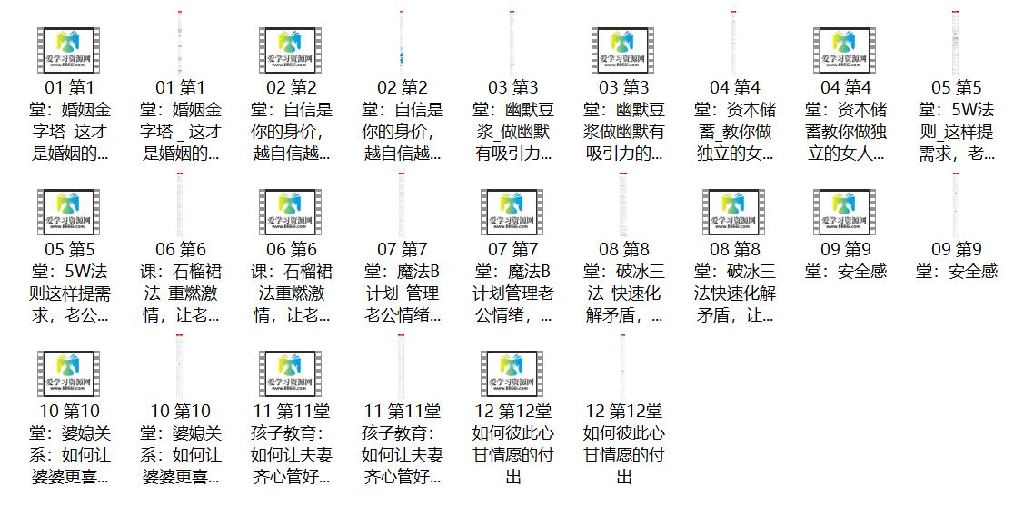 周小鹏《越过越甜蜜：超实用的婚姻经营术「视频+文档」》网盘下载