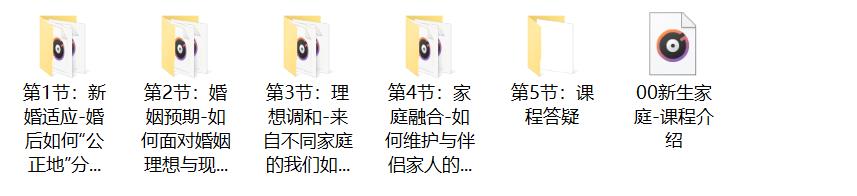 壹心理陈若汐《新生家庭：幸福婚姻的秘诀（如何用心理学经营你的婚姻家庭）》