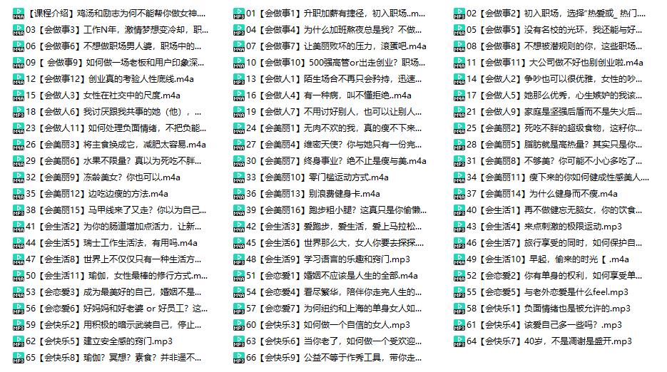 徐林Grace《满分女神修炼记》网盘下载