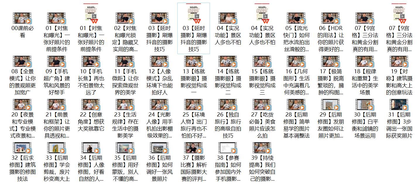 跟全球最牛“年度最佳摄影师”学摄影！（完结）