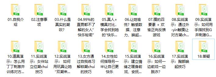 香蕉公社《从G点菜鸟，到潮chui大神》完结