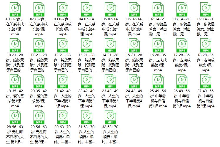人生7年：解读每个人生阶段的32堂心理课视频