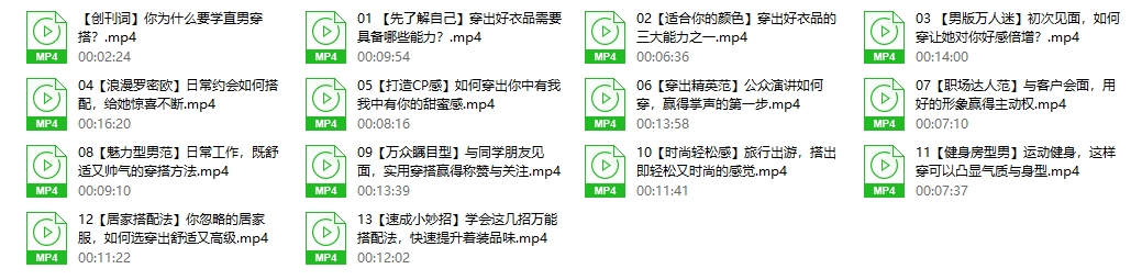 直男衣品拯救术