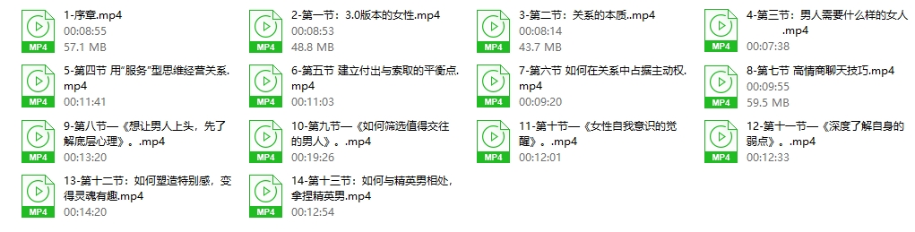 唐唐姐《精英关系》高阶女性进阶课程