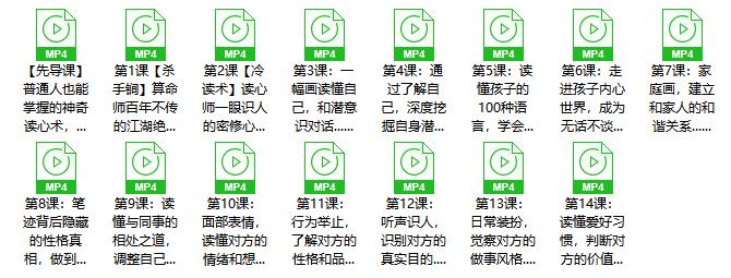 14堂心理洞察术：让你秒懂人心，掌握人际主动权！