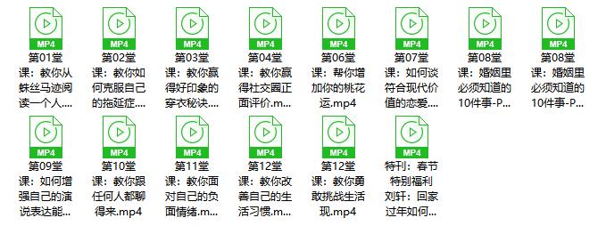 刘轩《教你12堂透心课：巧用心理学，过更有效率的人生》