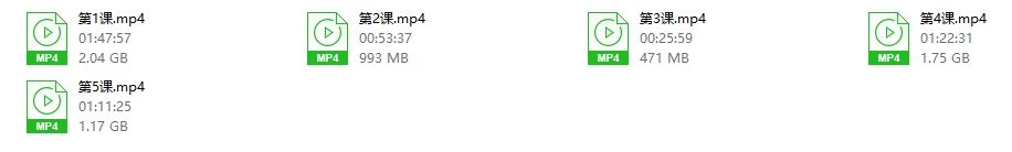 一字一句教你聊天