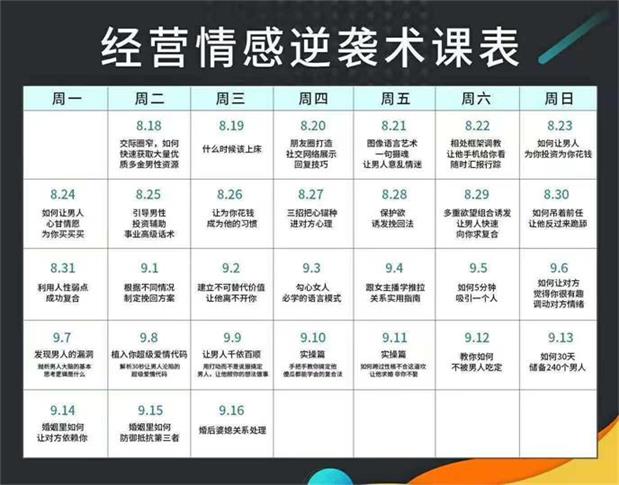 风靡抖音的《参哥情感课程（完结）》价值3980