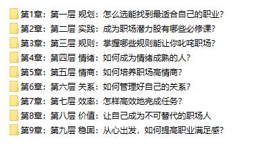 职场核心竞争力修炼班（完结）