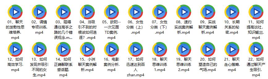 15010127144 《雅痞情感VIP私教视频课程》百度网盘下载