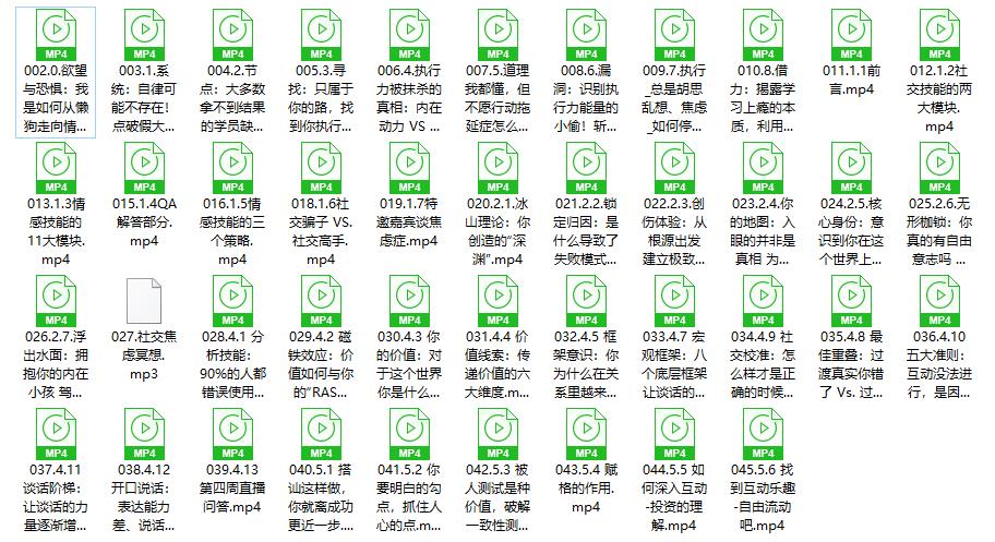 社交光谱 社交大师班