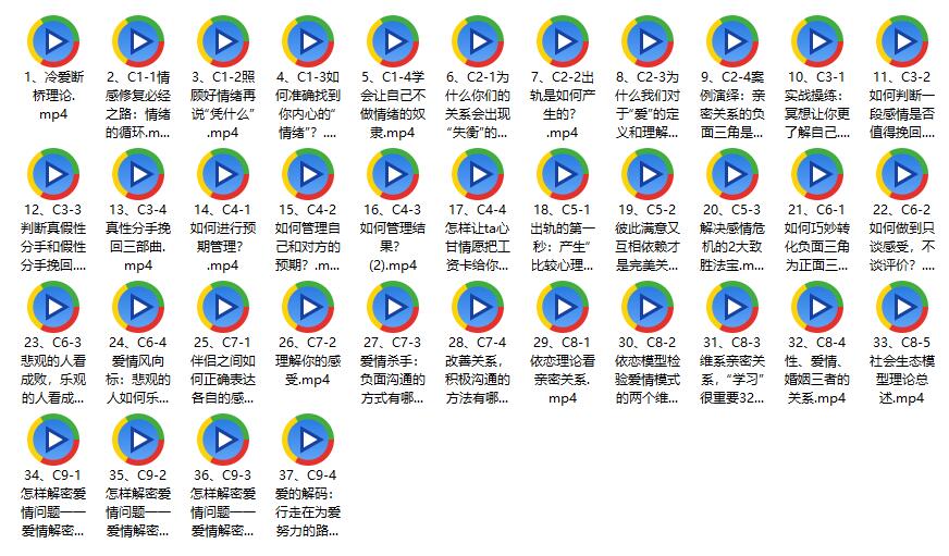 冷爱《让爱重生的秘密：没有挽回不了的爱情》百度网盘下载