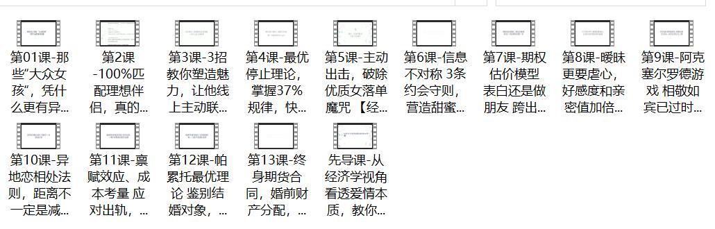 15030644364 申江一姐《14堂课教你理性择偶,用经济学收获幸福》网盘下载