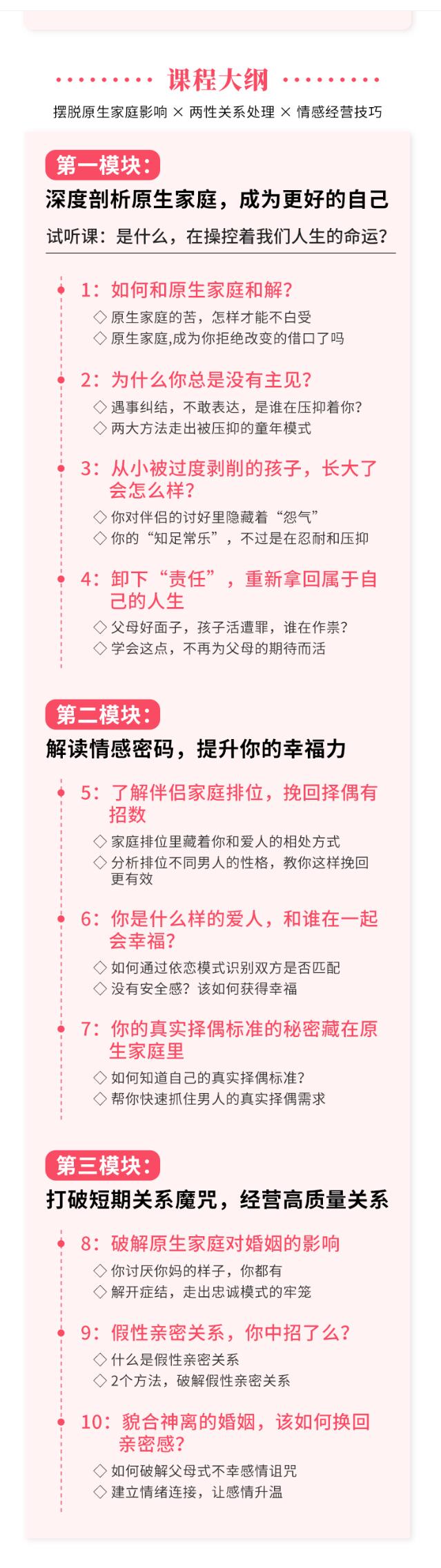 15070012534 花镇魏梦琦-快速摆脱原生家庭操控,重建高质量亲密关系(10节)