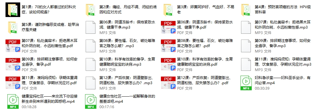 健康女人必须知道的妇产科知识（完结）