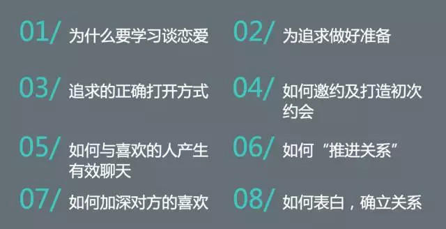 李越恋爱课程《追求的艺术》百度网盘分享