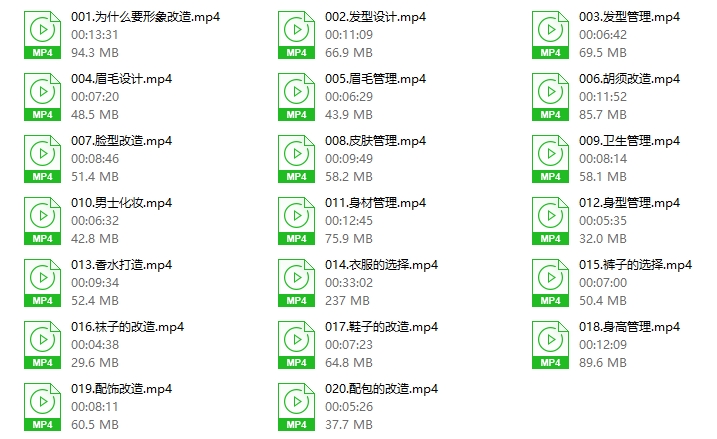 王哥私教《男神打造》