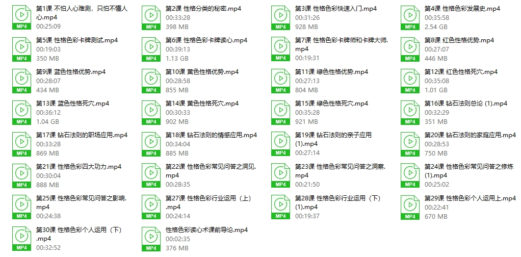 乐嘉性格色彩读心术+电子书