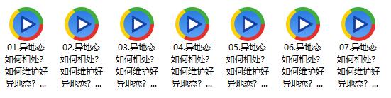 魅力男神系列《谈好异地恋》百度网盘下载