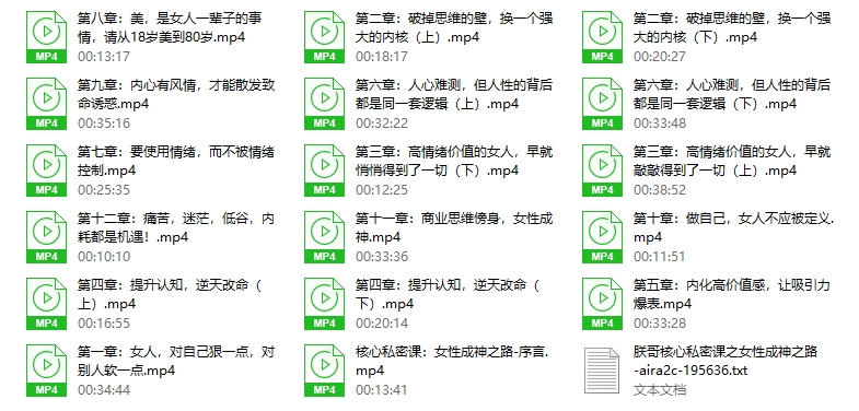 朕哥核心私密课之女性成神之路