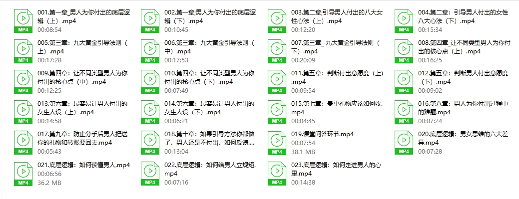 朕哥核心私密课之如何引导男人付出