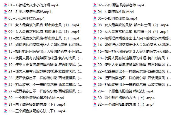 祯钰大叔穿搭公馆《16堂男士变男神穿搭形象课》百度云分享