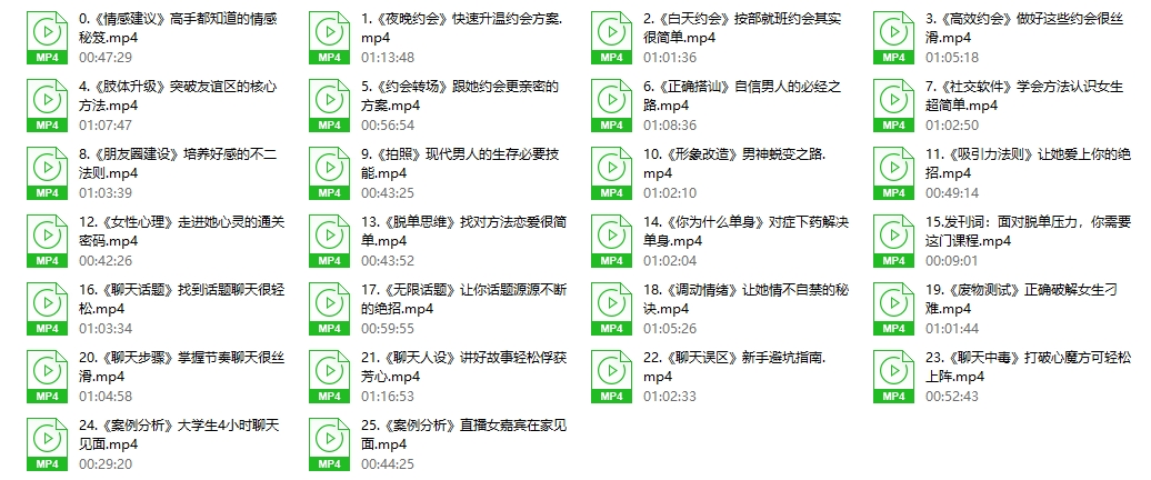 大鹏高端私教课