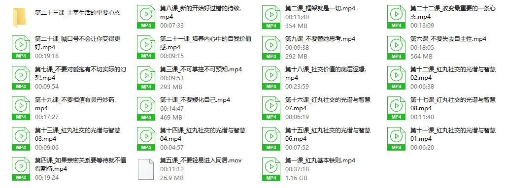 2023年Chris新作《红丸十大法则》震撼首发