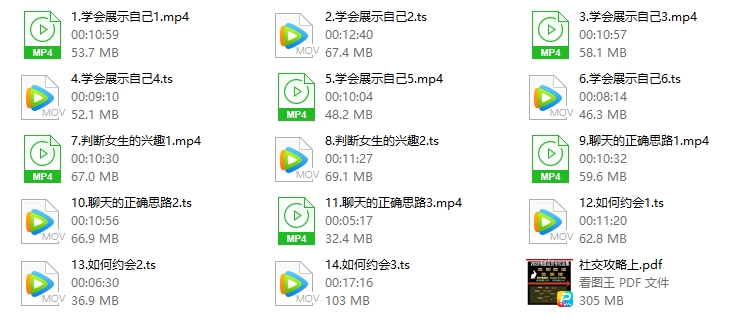 社交攻略（上）配套视频