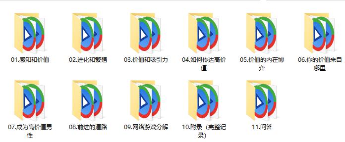 TODD托德_《价值大师班》_百度网盘下载