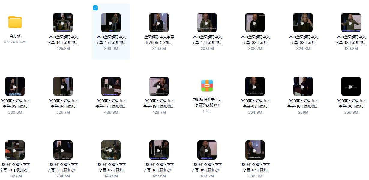 RSD泰勒_蓝图解码高清版1080P_百度网盘下载