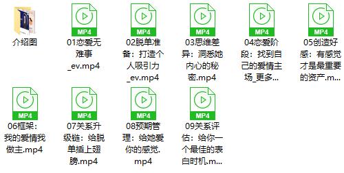 天和情感-男人一生必听的9节课